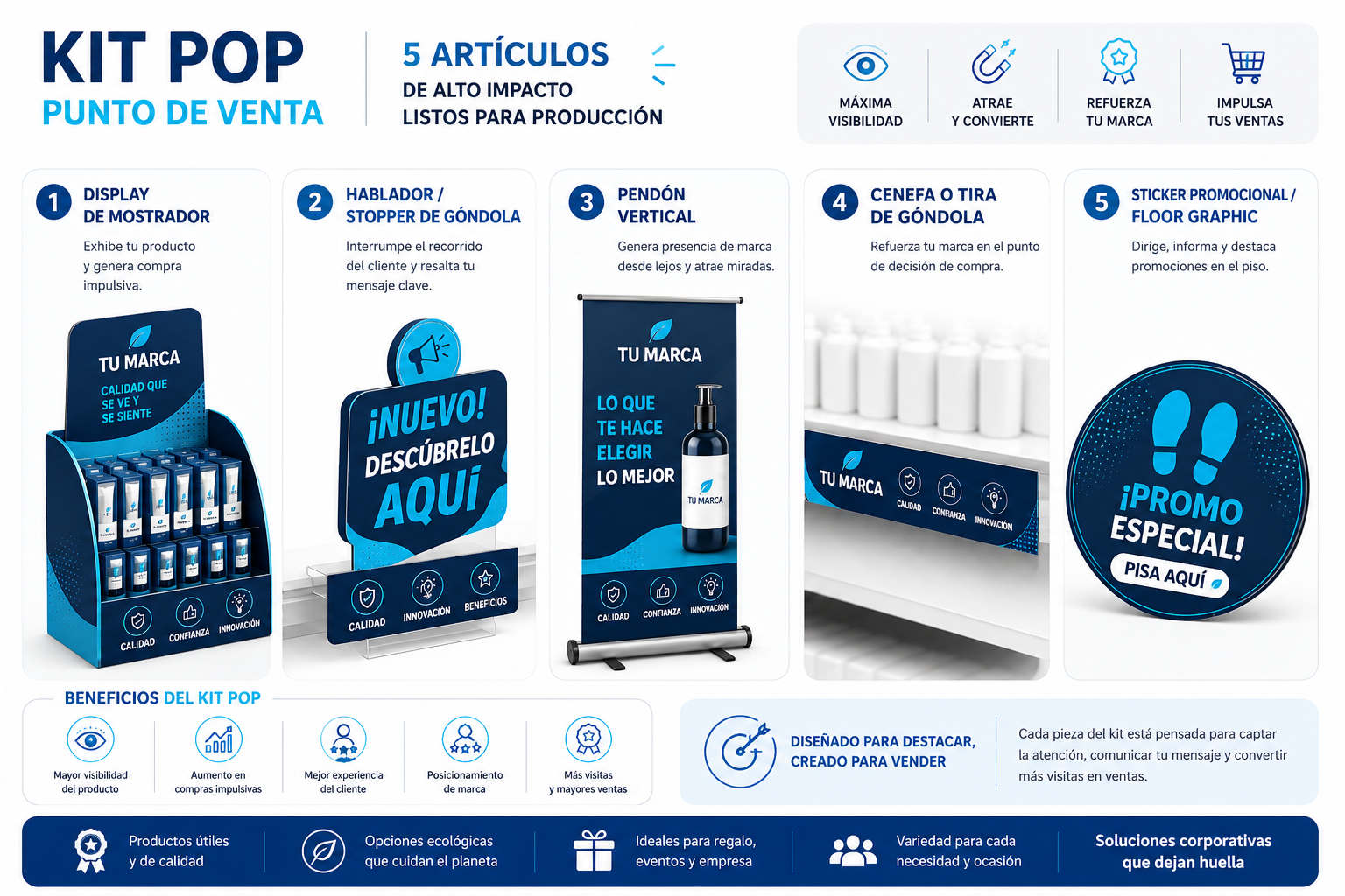 Kit POP Punto de Venta — 5 artículos de alto impacto listos para producción