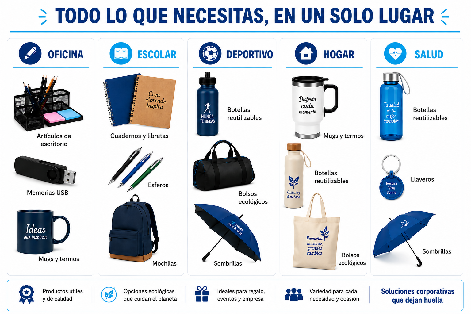 Todo lo que necesitas en productos promocionales — KANAH GROUP SAS